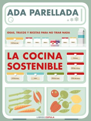 cover image of La cocina sostenible